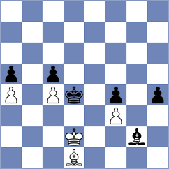 Manukyan - Kovalev (Chess.com INT, 2021)