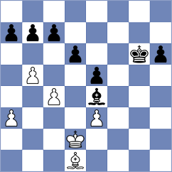 Silbert - Capablanca (Paris, 1914)