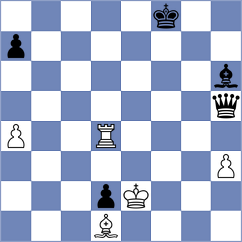 Ivanchuk - Grandelius (Malmo SWE, 2025)