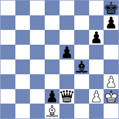 Brenke - Arya G Mallar (chess.com INT, 2025)