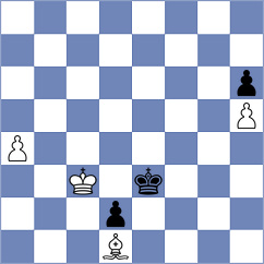 Dourerassou - Koc (chess.com INT, 2024)