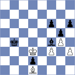 Yeritsyan - Fernandez Siles (chess.com INT, 2024)