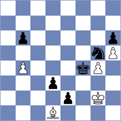 Todev - Banzea (chess.com INT, 2023)