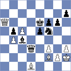 Golubovic - FAWOLE (chess.com INT, 2025)