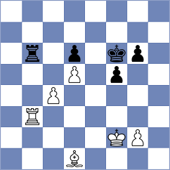 Ponkratov - Kobo (chess.com INT, 2023)