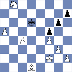 Melikyan - Wagner (chess.com INT, 2022)