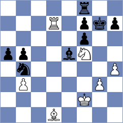 Swara Lakshmi S Nair - Djordjevic (chess.com INT, 2025)
