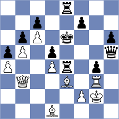 Djordjevic - Buscar (chess.com INT, 2021)