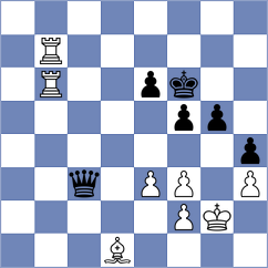 Klukin - Bogosavljevic (Pozarevac SRB, 2025)
