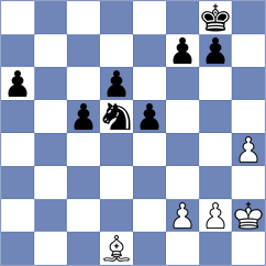 Nikhil - Bokros (chess.com INT, 2025)