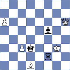 Nadanian - Chlpik (chess.com INT, 2023)
