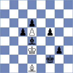 Kucuksari - Abdurakhmanov (Chess.com INT, 2021)