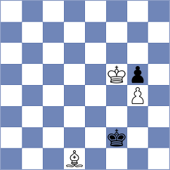 Kozionov - Yushko (chess.com INT, 2025)