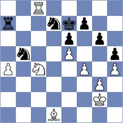 Ibrahimli - Suleymanli (chess.com INT, 2025)