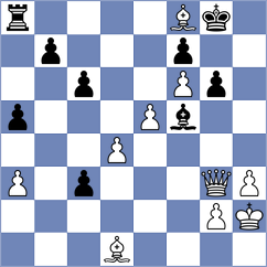 Hrebenshchykova - Fernandez (chess.com INT, 2023)