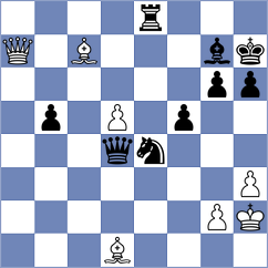 Perez Leiva - Mirzoev (Santa Clara CUB, 2025)