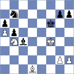 Piesik - Seo (chess.com INT, 2025)
