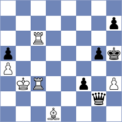 Ibarra Jerez - Korchmar (chess.com INT, 2022)