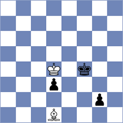 Domingo Nunez - Rasulov (chess.com INT, 2022)