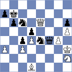Rakotomaharo - Ljukin (Chess.com INT, 2020)