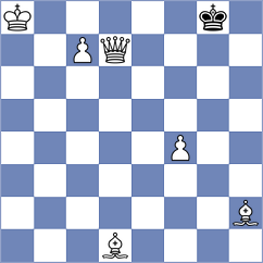 Khoo-Thwe - Hovakimyan (chess.com INT, 2025)