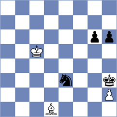 Sibilio - Winterberg (chess.com INT, 2022)