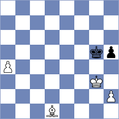 Plotnikov - Idrisova (Chess.com INT, 2020)