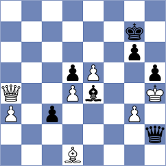 Li - Abasov (Richardson, 2013)
