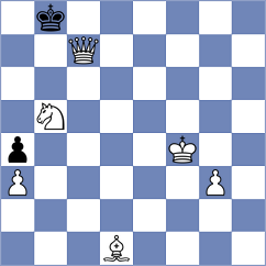 Maglioni - Bus (chess.com INT, 2025)
