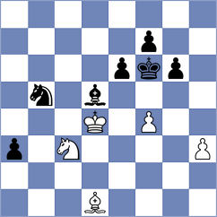 Toktomushev - Melikyan (chess.com INT, 2024)