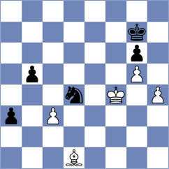 Klymchuk - Onischuk (chess.com INT, 2024)
