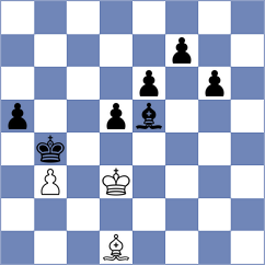 Kubatko - Elgersma (chess.com INT, 2023)