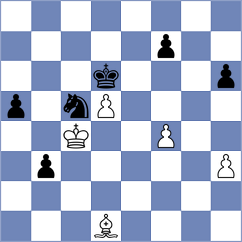 Vyatkin - Riehle (Chess.com INT, 2020)