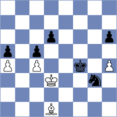Schualle - Pulpan (chess.com INT, 2025)