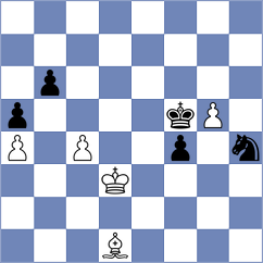Silva - Di Berardino (Brasilia, 2003)
