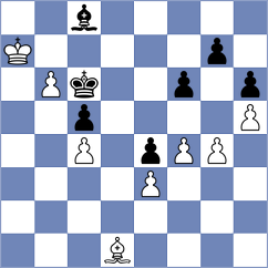 Gholami Orimi - Kvaloy (chess.com INT, 2025)
