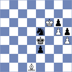 Praggnanandhaa - Sindarov (chess.com INT, 2025)