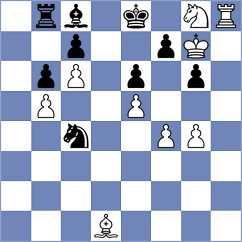 Hnydiuk - Chaulagain (chess.com INT, 2025)