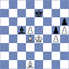 Mahish S A - Riera Danes (Barcelona ESP, 2025)