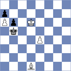 Chigaev - Fernandez Guillen (chess.com INT, 2023)