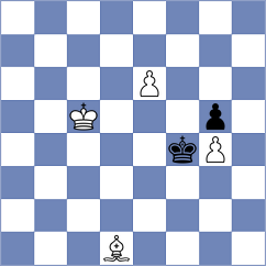 Kaplan - Wisniacki (chess.com INT, 2024)