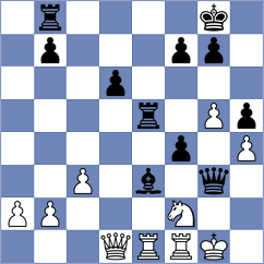 Garcia Rodriguez - Hansen (Bilbao, 2016)