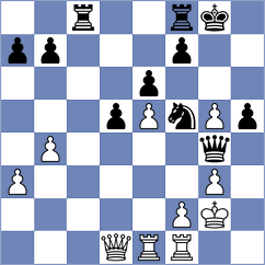 Baskakov - Keymer (chess.com INT, 2023)