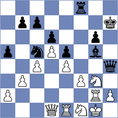 Nguyen - Komissarov (Chess.com INT, 2020)
