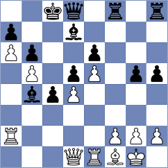 Clawitter - Deviprasath (chess.com INT, 2024)