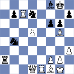 Izoria - Shtyka (chess.com INT, 2022)