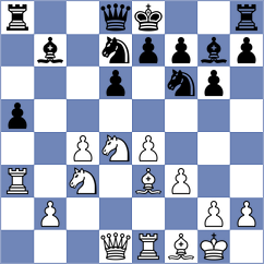 Markidis - Tilicheev (Plovdiv BUL, 2024)