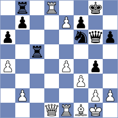 Muter - Burrows (London, 2002)