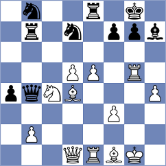 Khismatullin - Perez Leiva (chess.com INT, 2022)