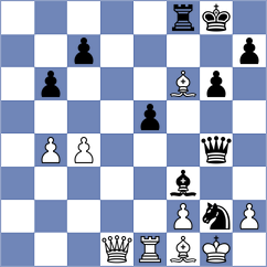 Kodric - Mitrovic (Slovenia, 2015)